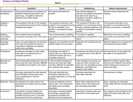 Buy a lab report rubric