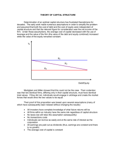 THEORY OF CAPITAL STRUCTURE