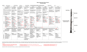 Band 8-12 Curriculum Map