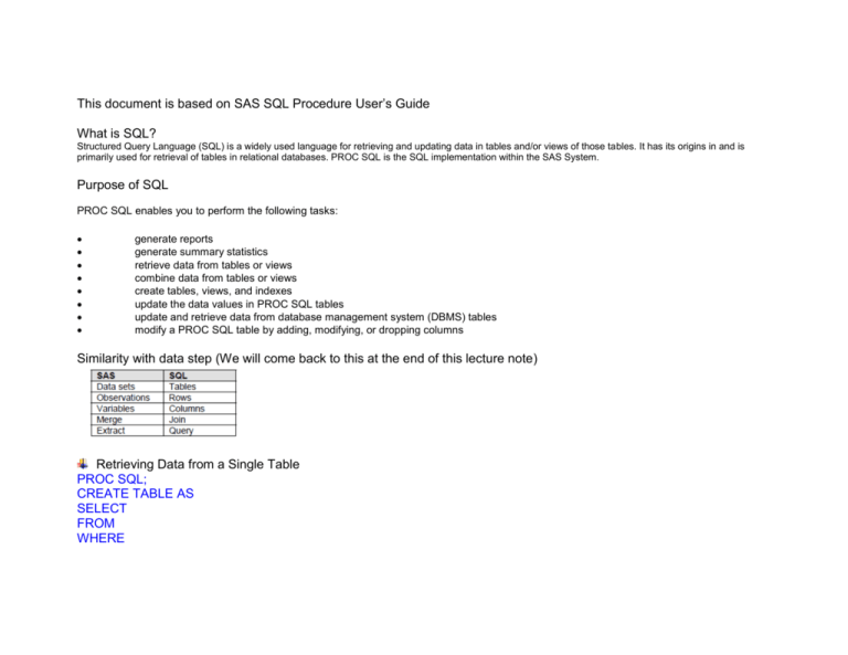 Pl Sql Create Table As Select Example