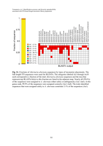 Yamamoto et al., Identification accuracy and diversity reproducibility