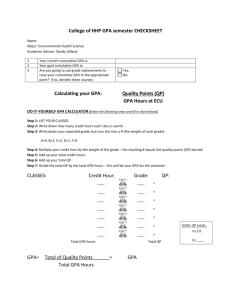 College of HHP GPA semester CHECKSHEET Name: Major