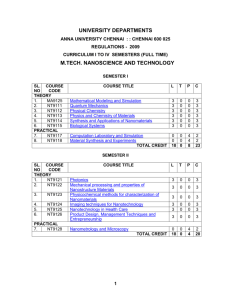 M.TECH. NANO SCIENCE AND TECHNOLOGY