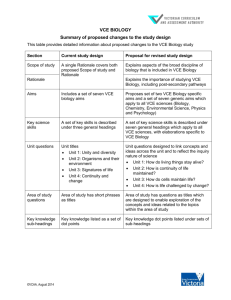 VCE BIOLOGY Summary of proposed changes to the study design