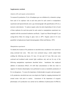 Supplementary methods Analysis of H2 and organic acid production