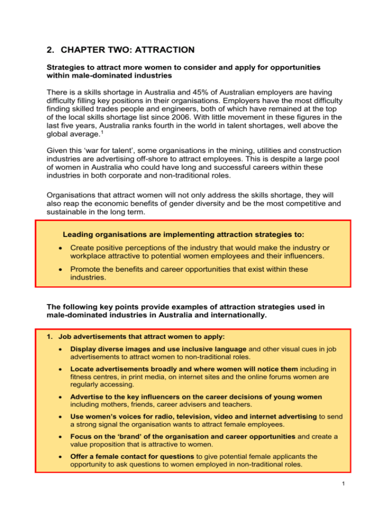 Human Rights Commission Membership Fees