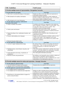 6.EE.2 UDL Checklist