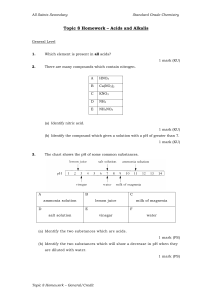 TOPIC 8 – ACIDS AND ALKALIS (GENERAL LEVEL)