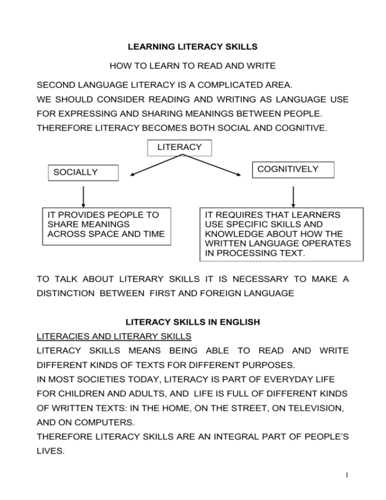 literacy-skills-in-english