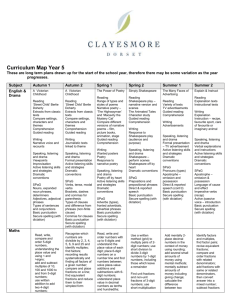 Year 5 Curriculum Map