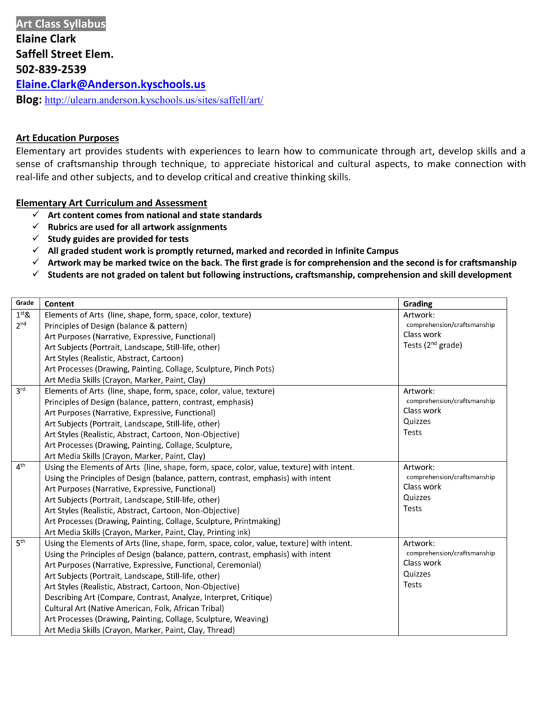 Art Class Syllabus