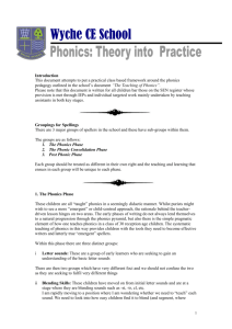 Phonics - Theory into Practice