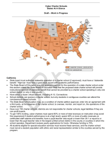 Charter States at a Glance - Oregon Department of Education