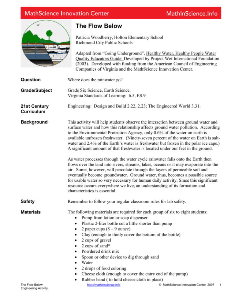 TheFlowBelowweb MathinScience info