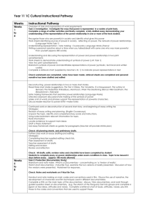 Year 11 1C Cultural Instructional Pathway