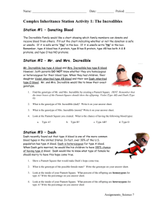 Complex Inheritance Station Activity 1: The Incredibles