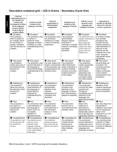 Descriptive analytical grid – LES in Drama – Secondary