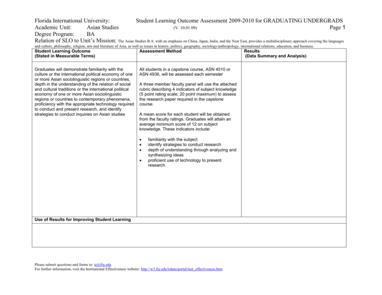 Student Learning Outcome Florida International University