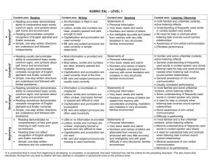 These rubrics were developed to assess an individual`s overall