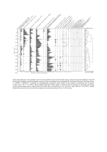 Stratigraphic distribution of fossil chironomid taxa in the sediment