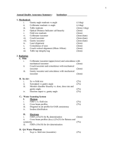 Annual QA Checklist