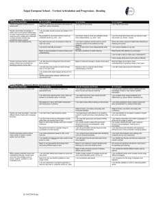 Level 1 READING – Classroom Monitor descriptors broken in sub