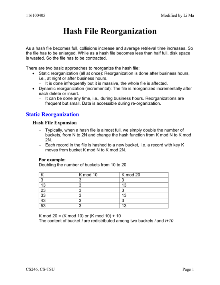 hash-file-reorganization