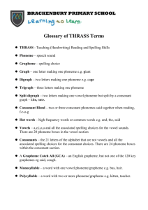 Glossary of THRASS terms - Brackenbury Primary School