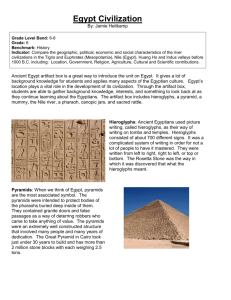 Egypt Civilization - IHMC Public Cmaps