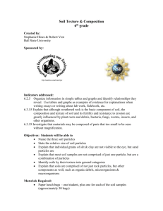 Soil Texture & Composition