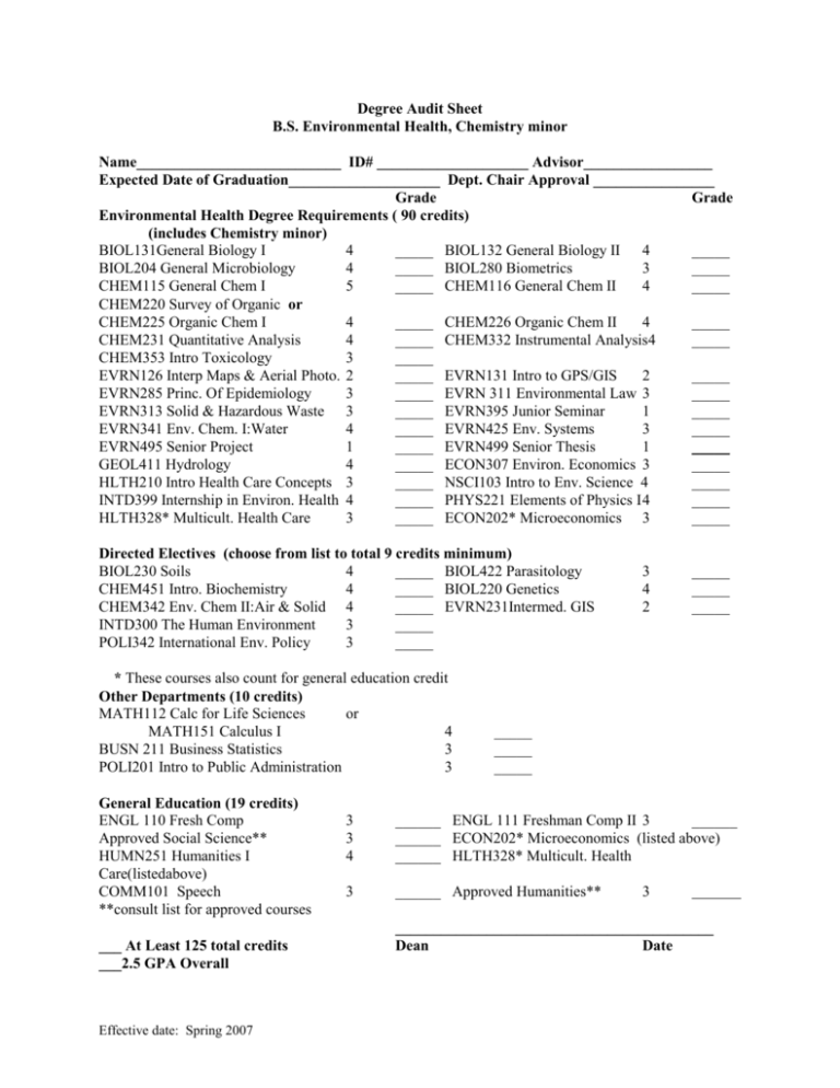 Environmental Health