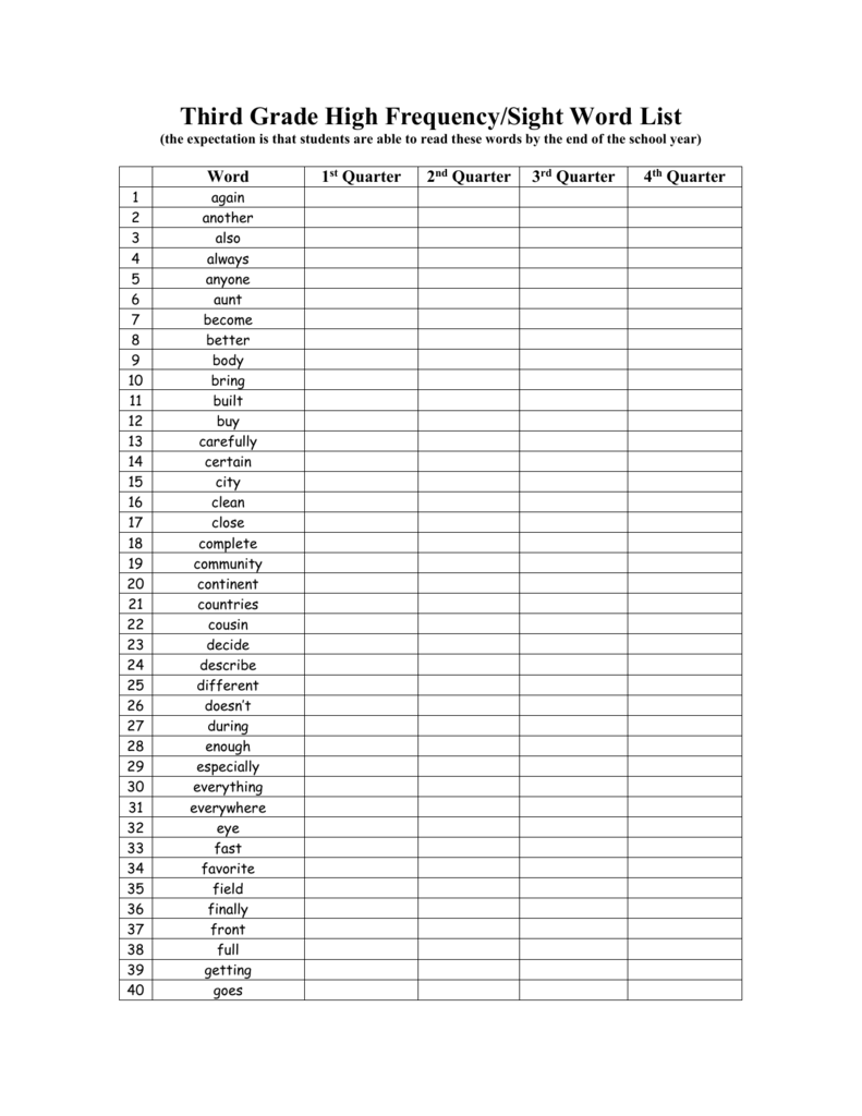 Third Grade High Frequency Sight Word List