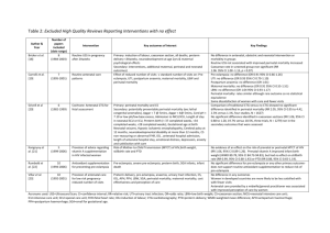 Table 2: Excluded High Quality Reviews Reporting Interventions