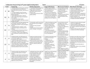 Collaborative Research Paper (9th grade English) Grading Rubric