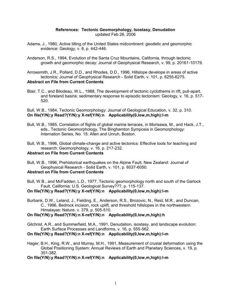References Tectonic Geomorphology Isostasy Denudation