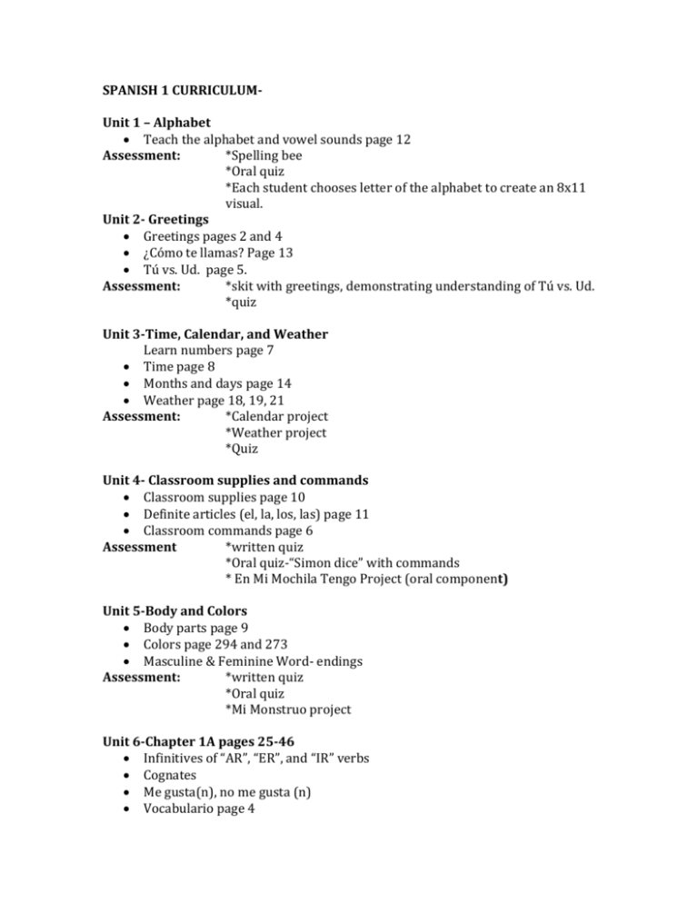 Spanish 1 Alphabet Activities