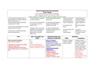 Second Grade Science Pacing Guide