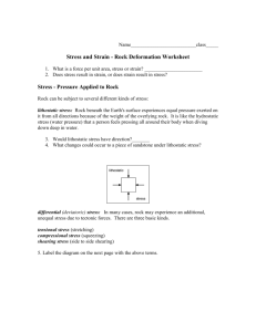 Stress and Strain - Rock Deformation Worksheet - H