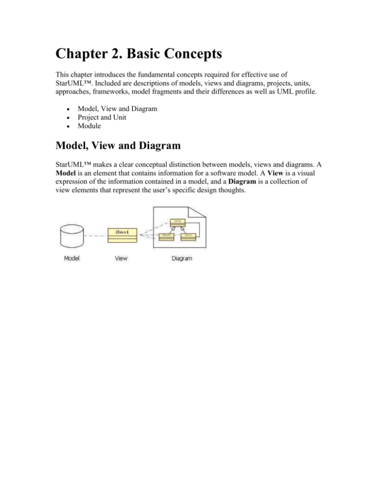 Chapter 2 Basic Concepts Chapter 2 Basic Concepts