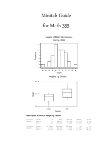Minitab Guide for Math 355