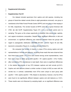 Yildirim et al Supplemental Information Supplementary Text S1 Our