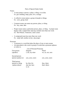 Parts of Speech Study Guide