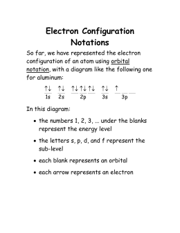 configuration electron xe and Diagrams Electron KEY Orbital Configurations