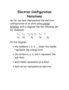 Electron Configuration Notations