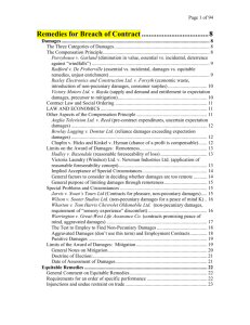 Remedies for Breach of Contract