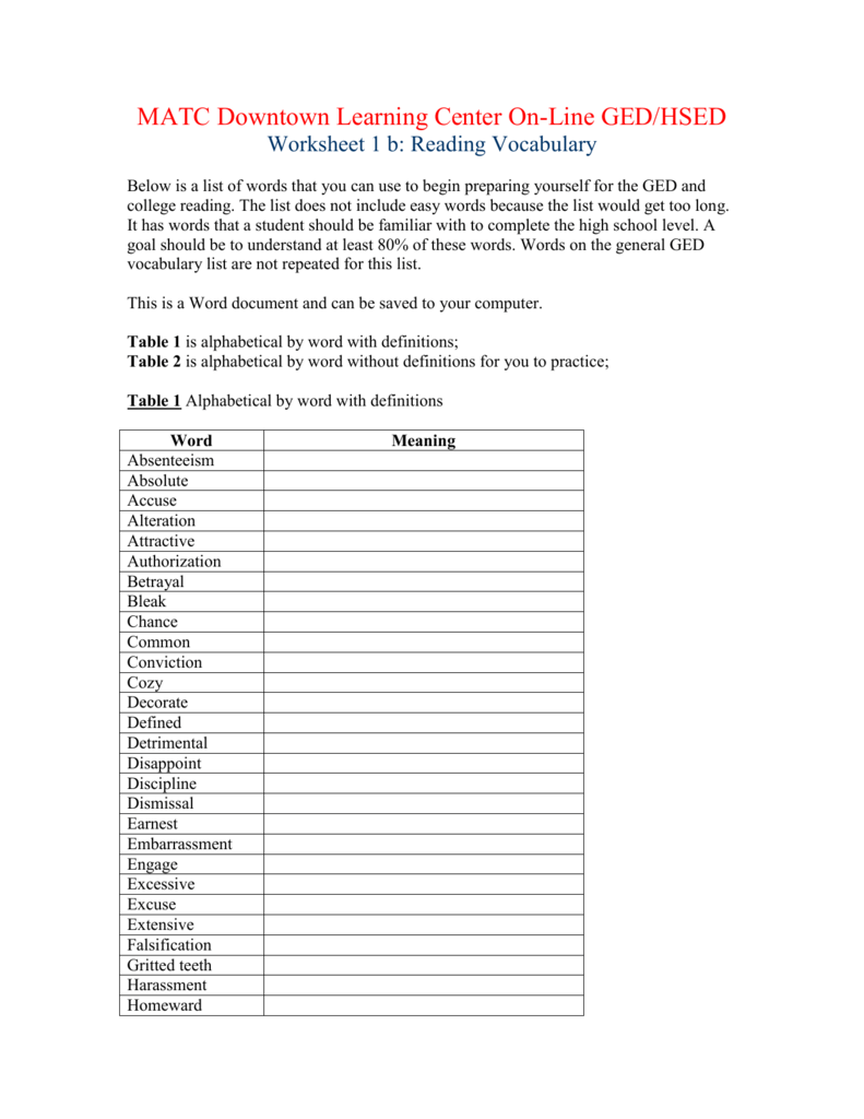 Reading Vocabulary Word List Madison Area Technical College