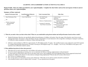 Autism Action Plan 10-11
