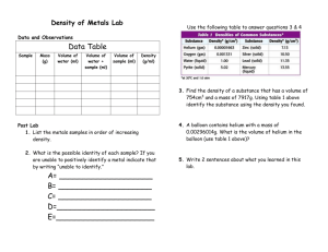 Lab #3 Comparing the density of Metals
