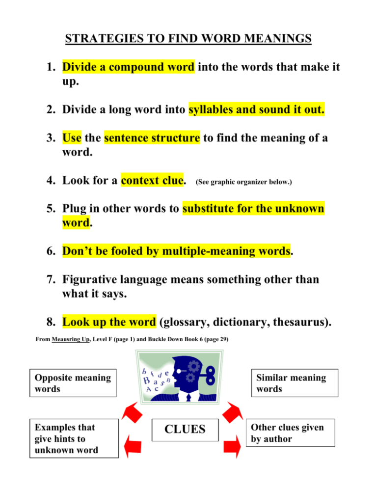 STRATEGIES TO FIND WORD MEANINGS