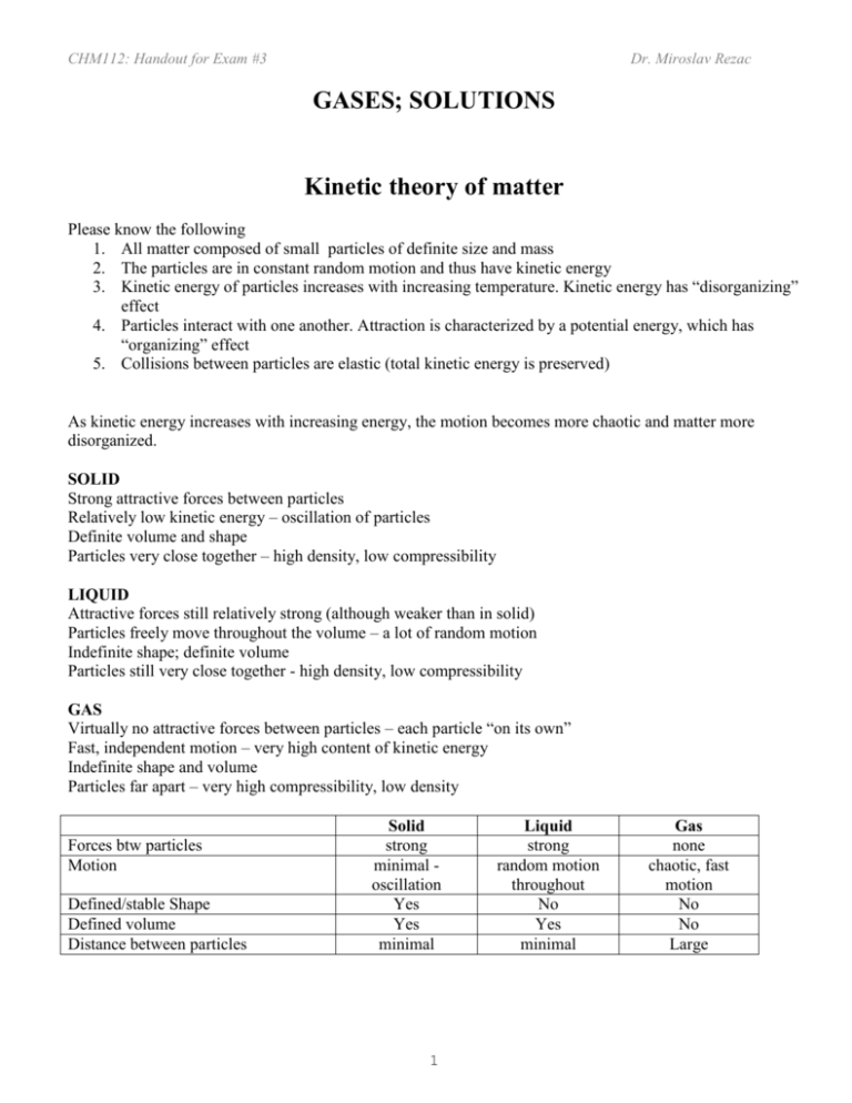 Kinetic Theory Of Matter